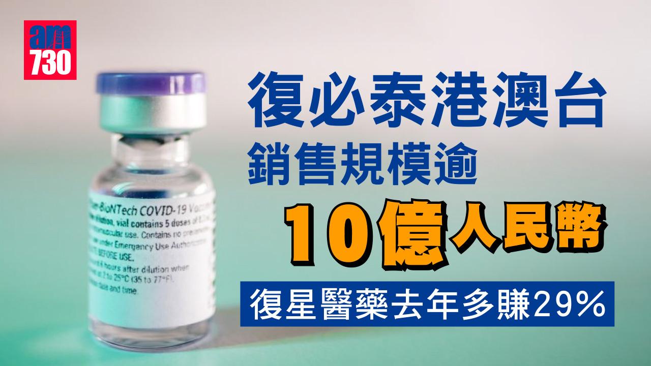 復星醫藥去年多賺29%　港澳台累計接種逾2千萬劑復必泰