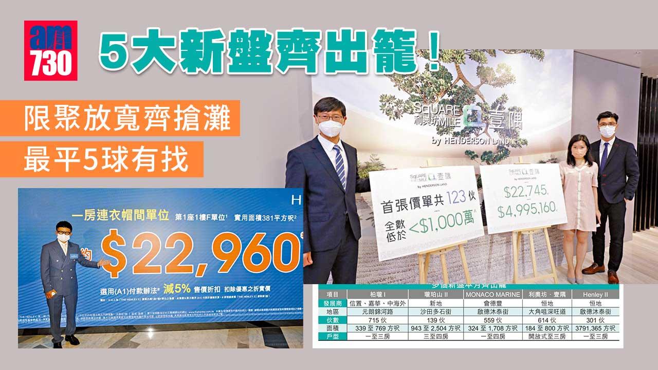 一觸即發｜限聚放寬齊搶灘 恒地兩盤齊出 最平5球有找