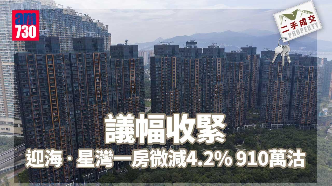 二手成交｜議幅收緊 迎海‧星灣一房微減4.2% 910萬沽