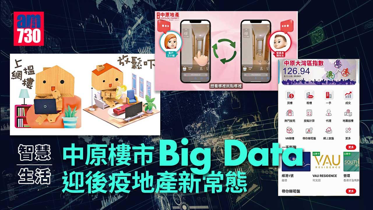 智慧生活丨得數據者得天下-中原樓市Big-Data-迎後疫地產新常態