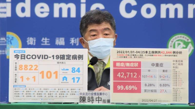 陳時中估計，明日新增個案可能破1萬。(互聯網)