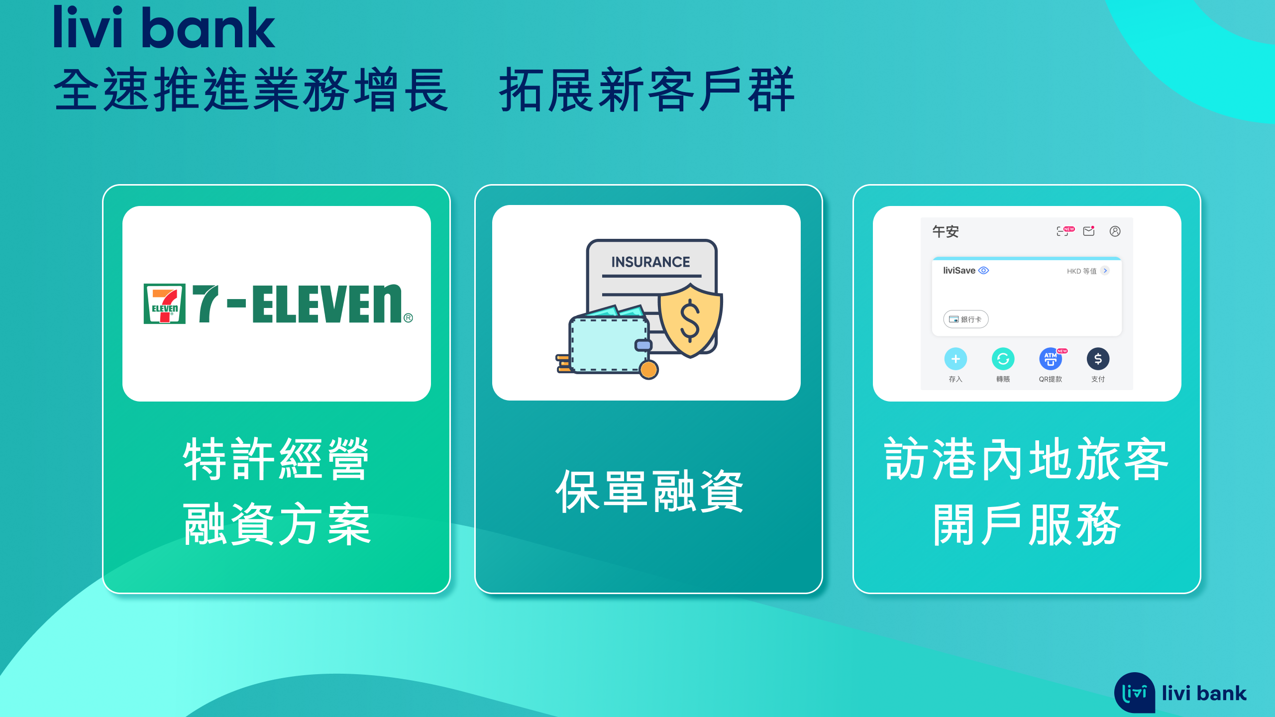 融資貸款丨livi bank推特許經營融資與保單融資方案 釋放財政壓力