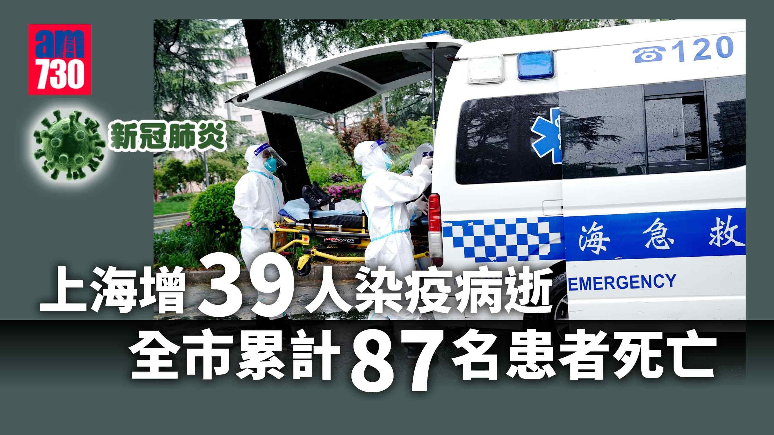 疫情｜上海再多39人染疫亡 累計87人 僅5人曾打疫苗