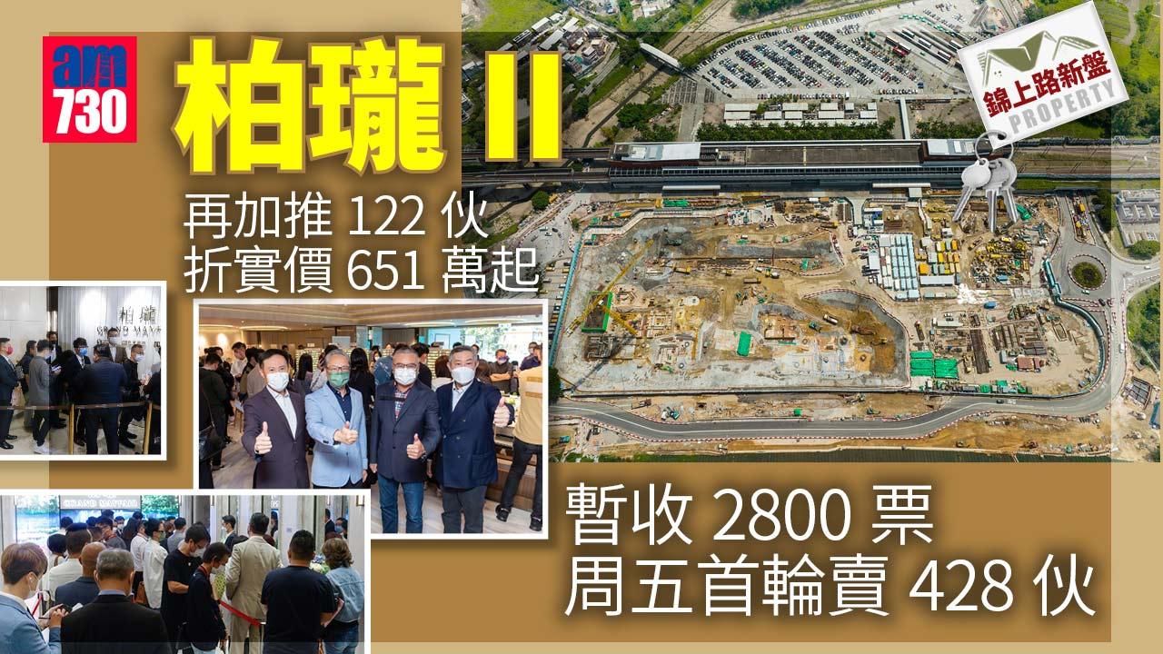 錦上路新盤｜柏瓏II再加推 暫收2800票 周五首輪賣428伙