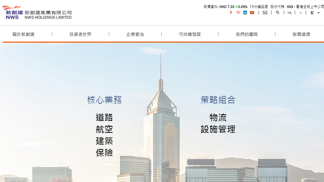 企業出手｜新創建擬斥23億回購 「股價低於內在價值」