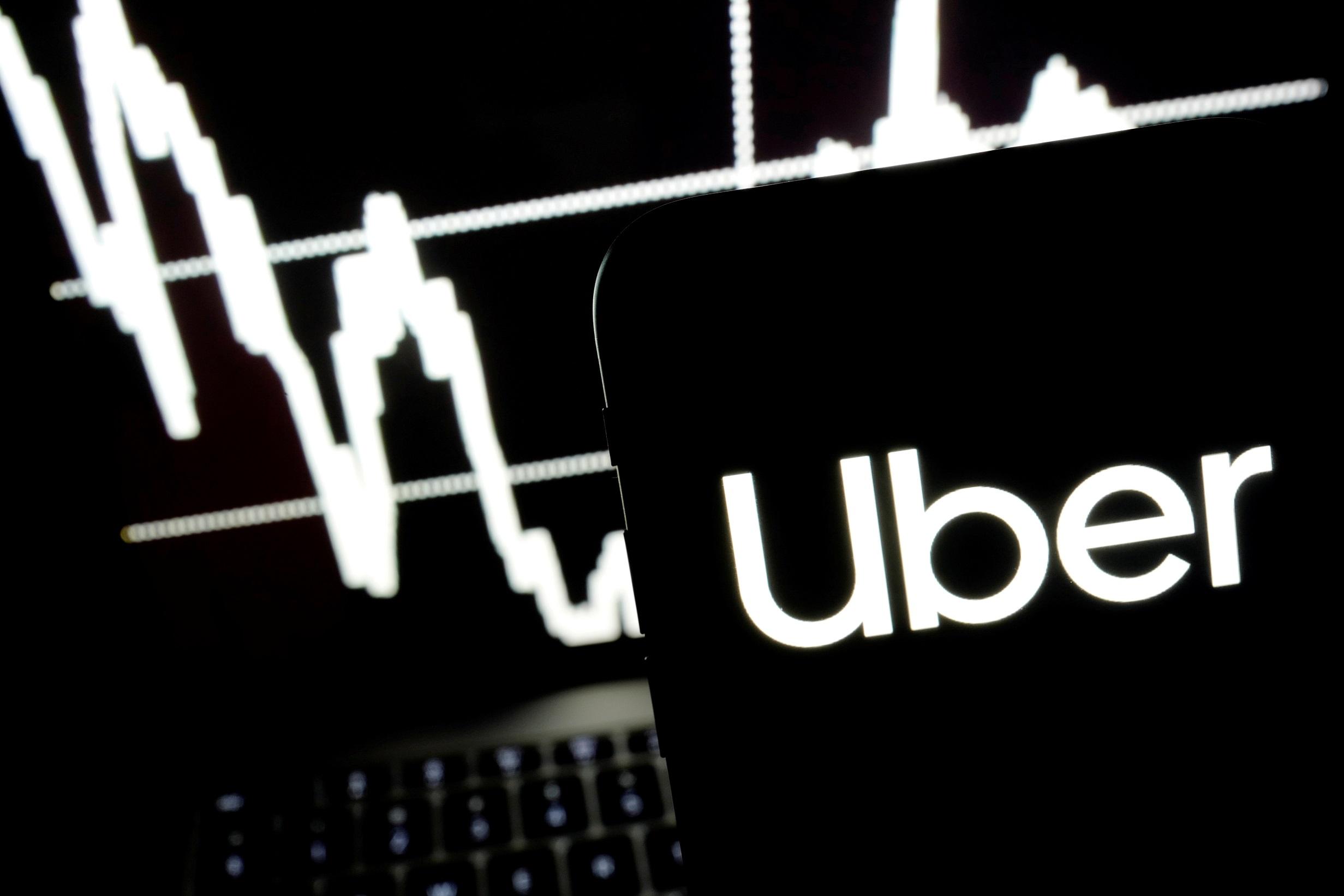 企業放榜｜Uber首季蝕462億 投資滴滴拖累