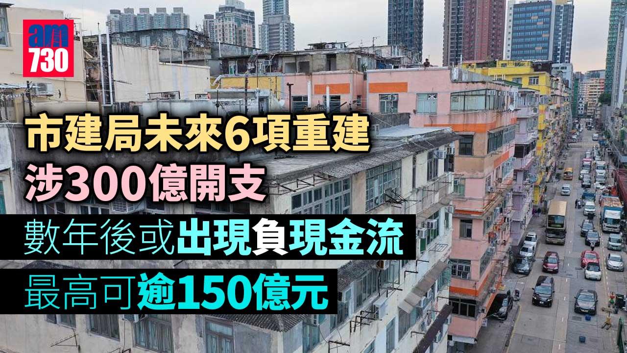 市區重建｜市建局：未來6項重建涉300億開支 數年後或出現負現金流