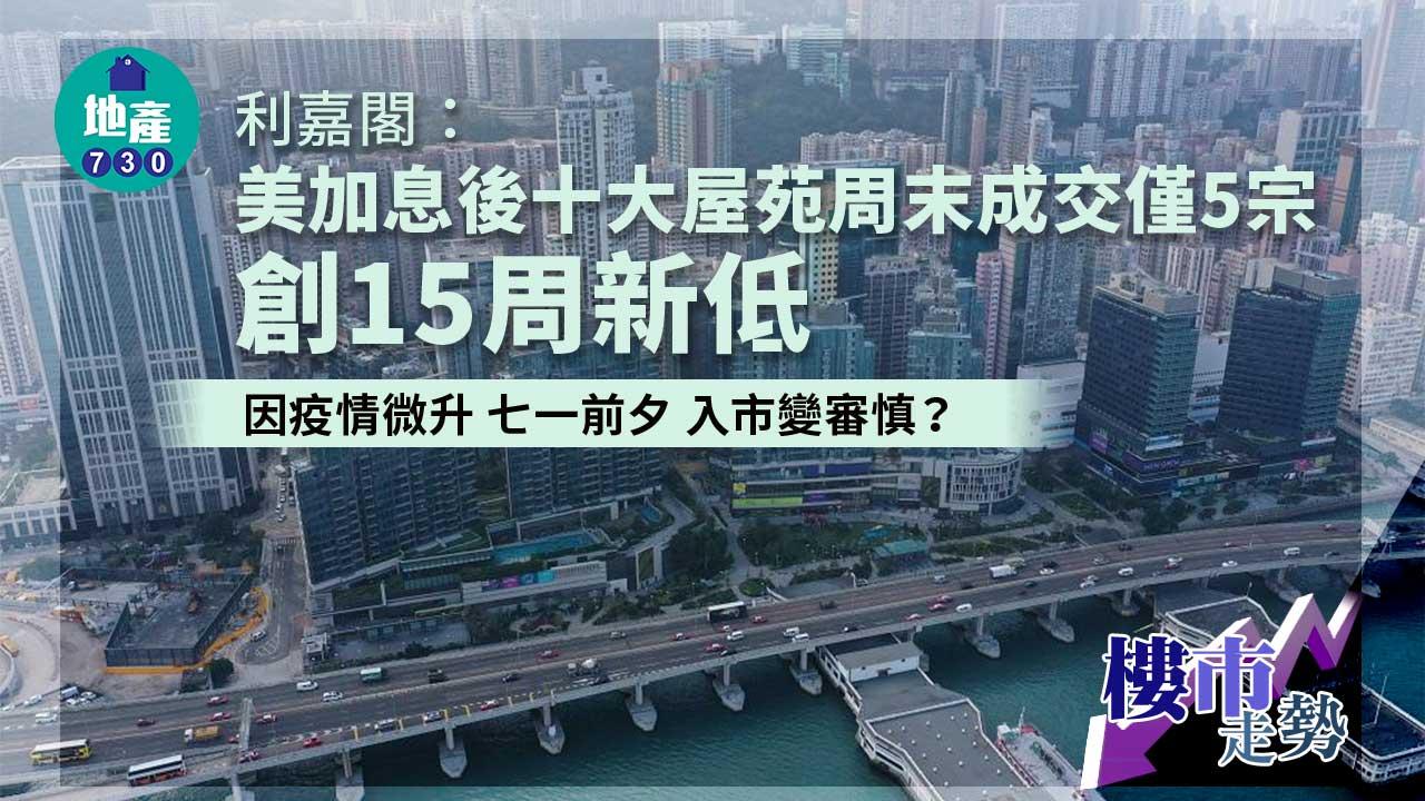 樓市走勢｜利嘉閣：美加息後 十大屋苑周末成交僅5宗 創15周新低