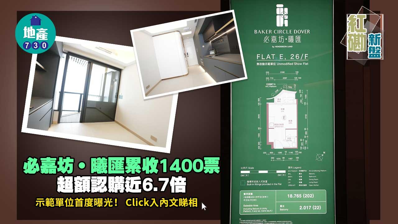 紅磡新盤｜(多圖) 必嘉坊‧曦匯累收1400票 超購6.7倍 夥恒生推綠色按揭優惠