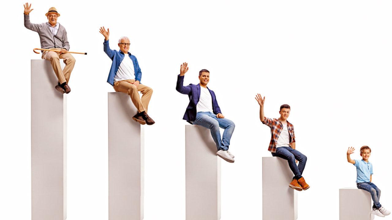 怎樣才叫長大？