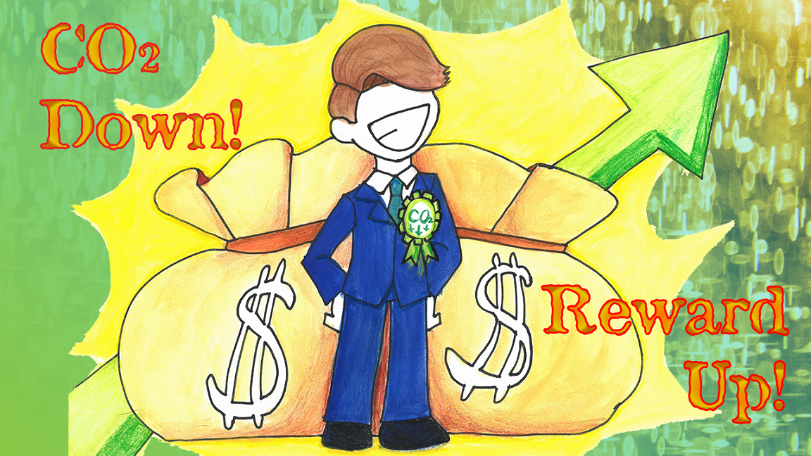 來源：廠商會蔡章閣中學3C 林詠恩LAM Wing Yan Nyssa同學 題目：碳普惠