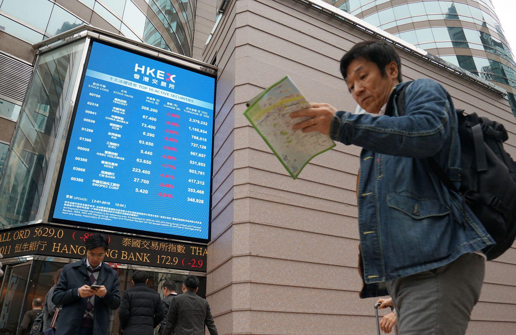 恒生指數高開  滙控早段升逾4%