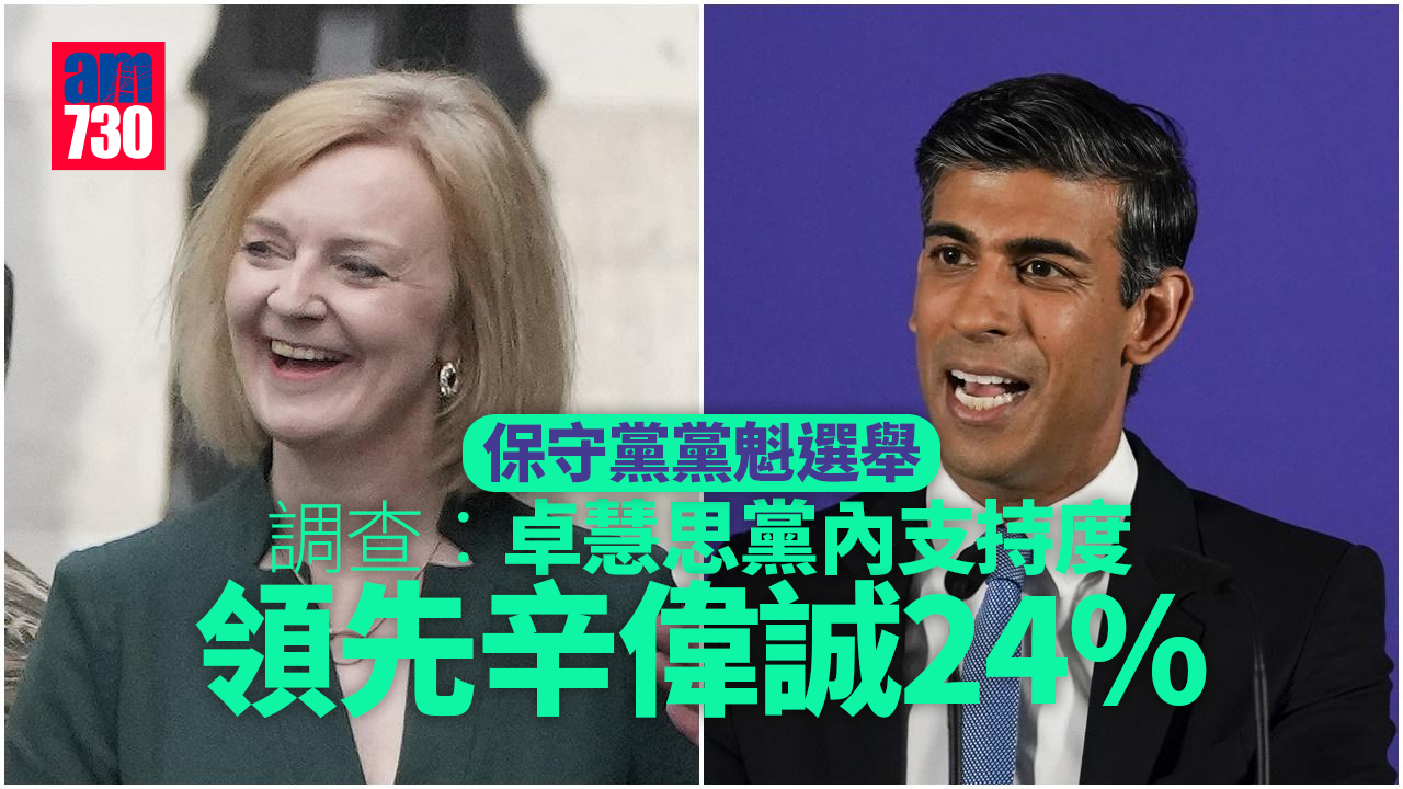 保守黨黨魁選舉｜調查：卓慧思黨內支持度領先辛偉誠24%