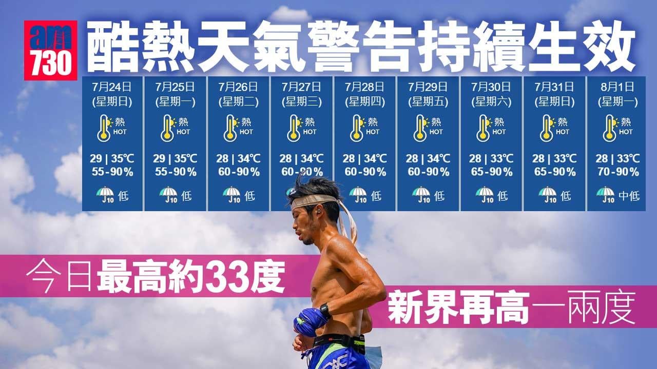 天氣｜酷熱天氣警告持續生效