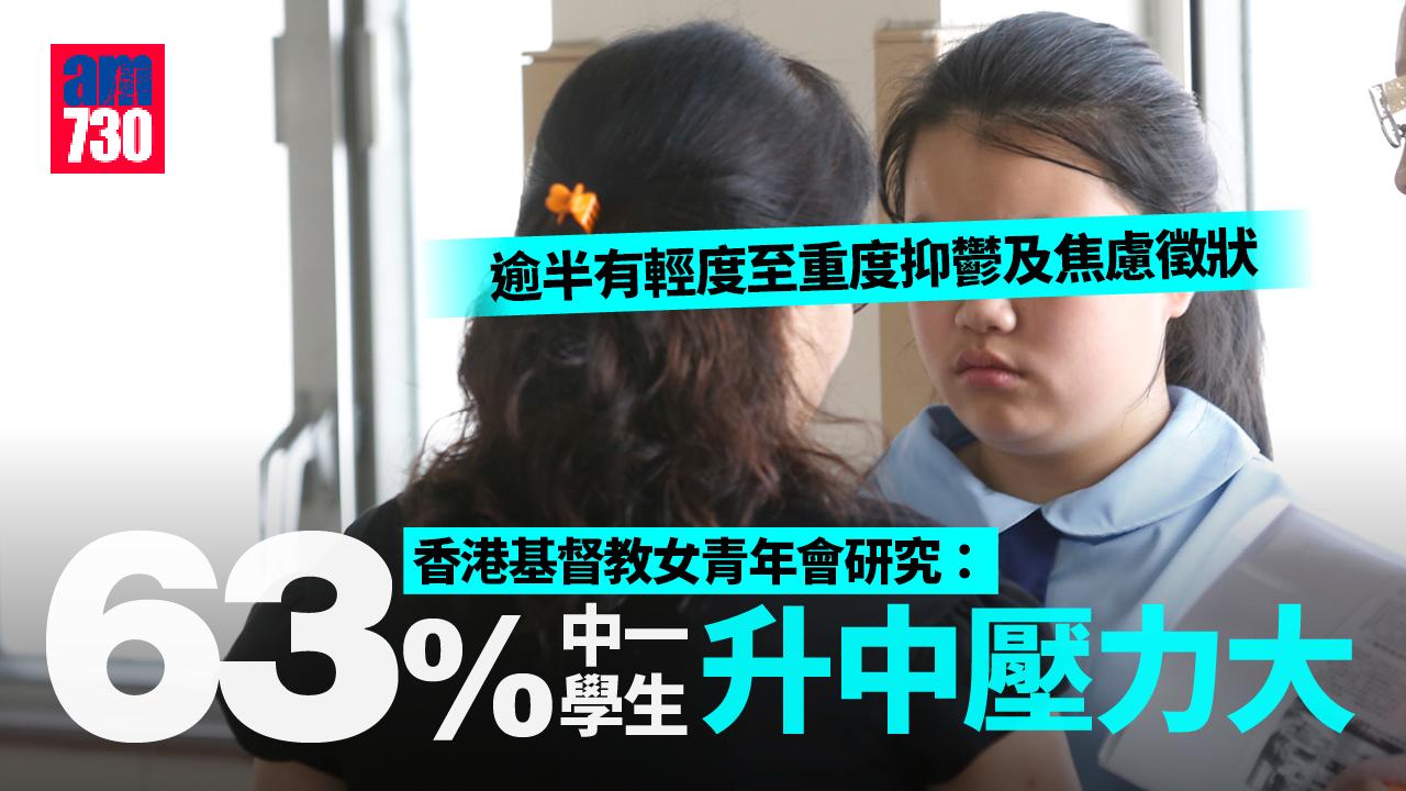 63%中一學生升中壓力大 逾半有輕度至重度抑鬱及焦慮徵狀