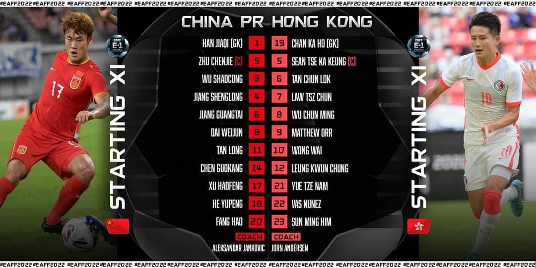 香港對中國陣容。(東亞足協圖片)