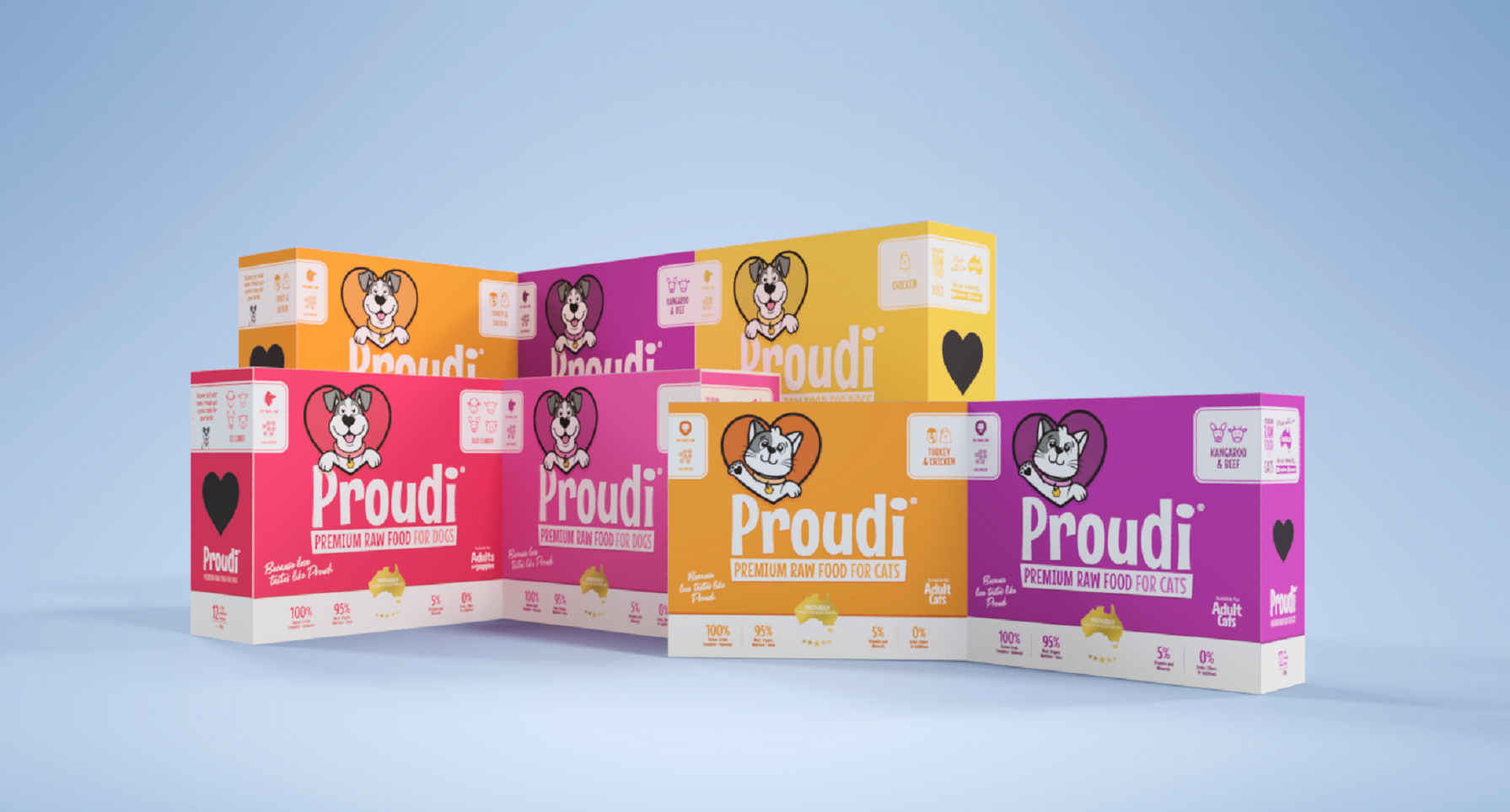 「生肉糧」成新趨勢 澳洲寵物生肉糧品牌Proudi登陸香港