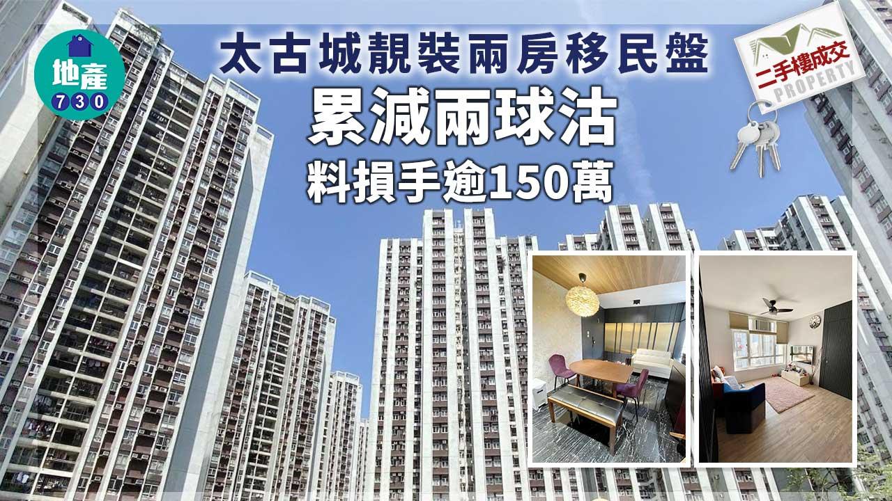二手樓成交｜(有相)太古城靚裝兩房移民盤累減兩球沽 料損手逾150萬