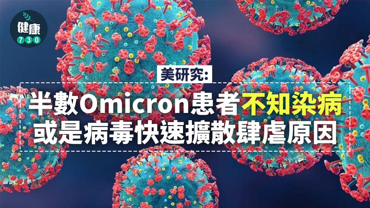 美研究：半數Omicron患者不知染病