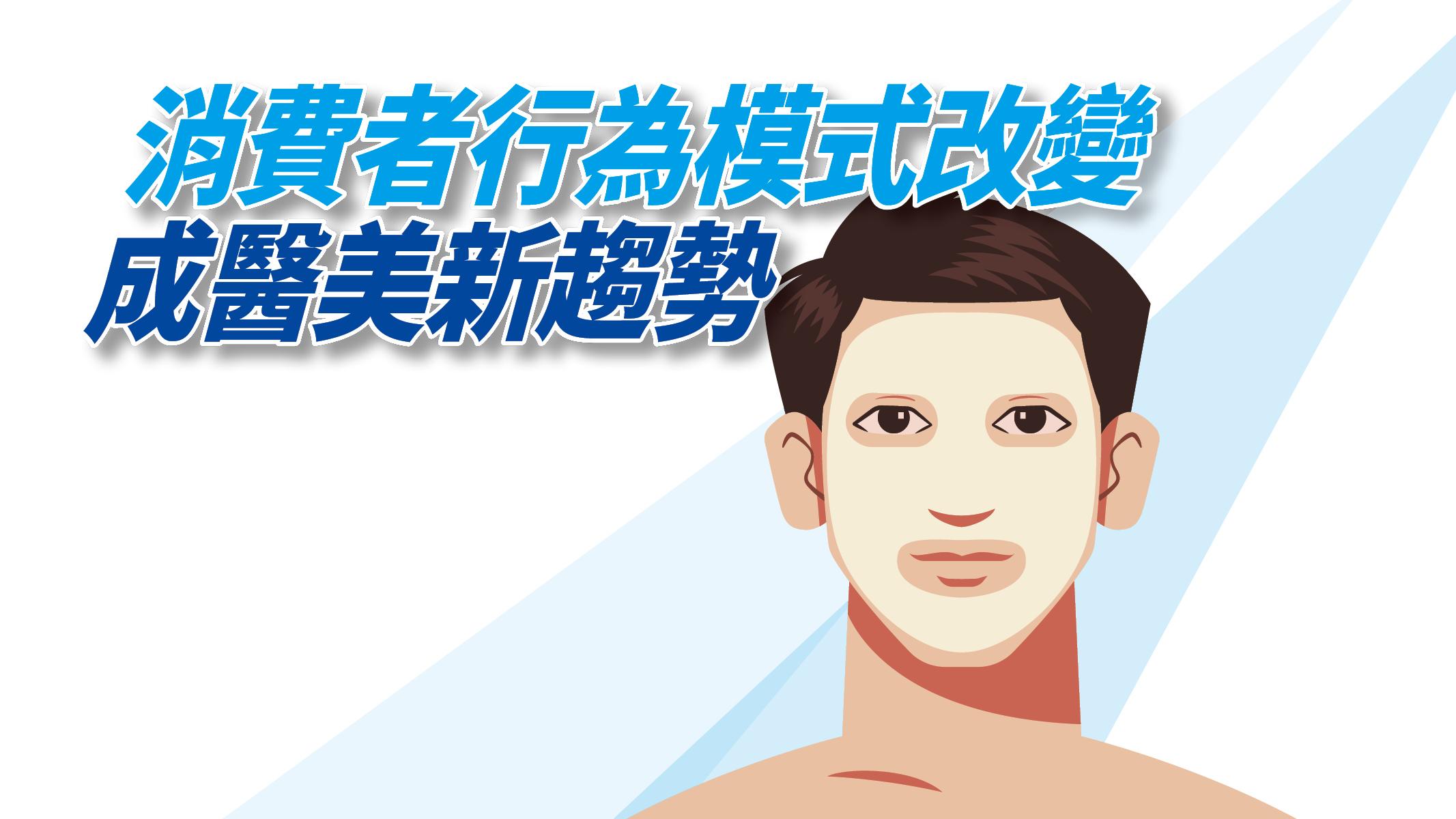 【健康解碼】消費者行為模式改變成醫美新趨勢