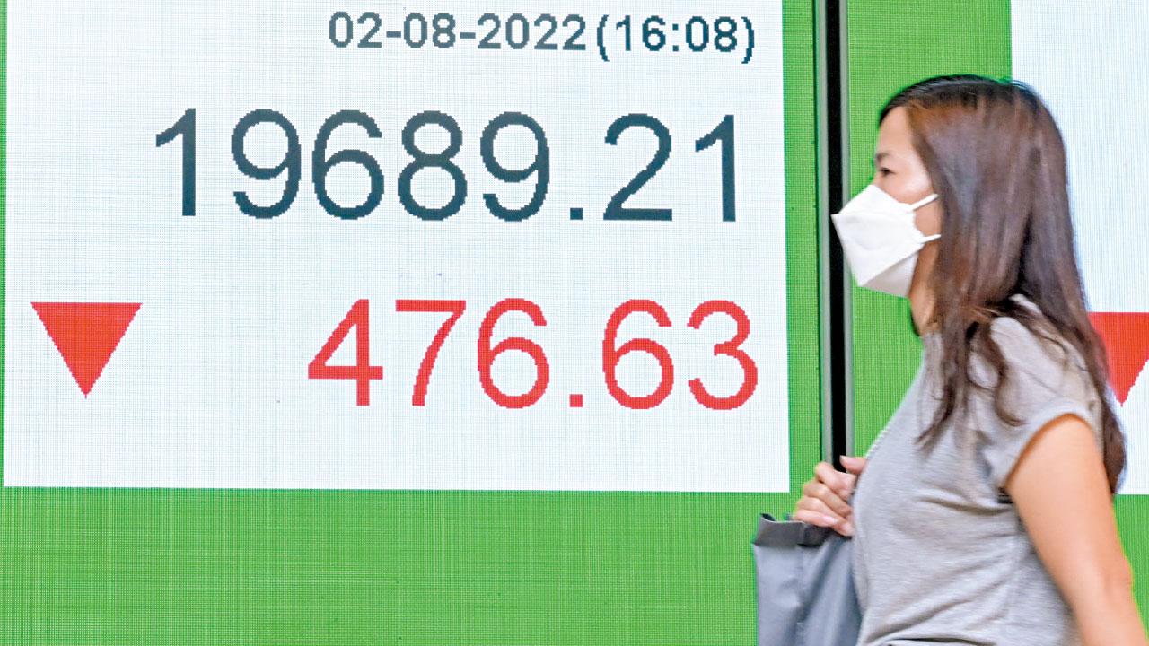 港股嚇跌476點 空軍炸盈富