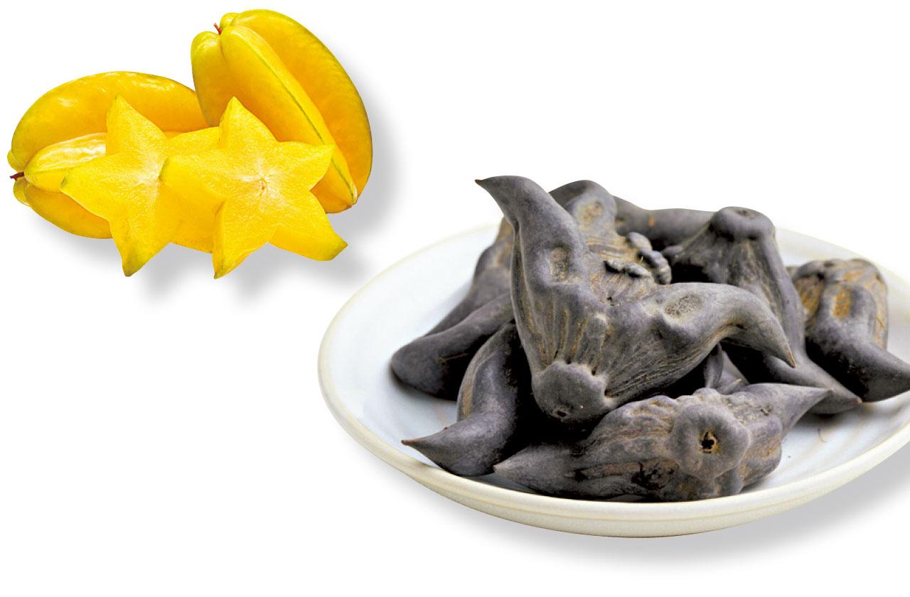 應節食品知多少？ 