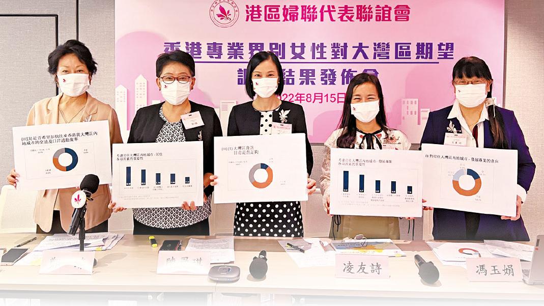 逾半專業女性不願北上發展 港區婦聯促建大灣區資訊平台