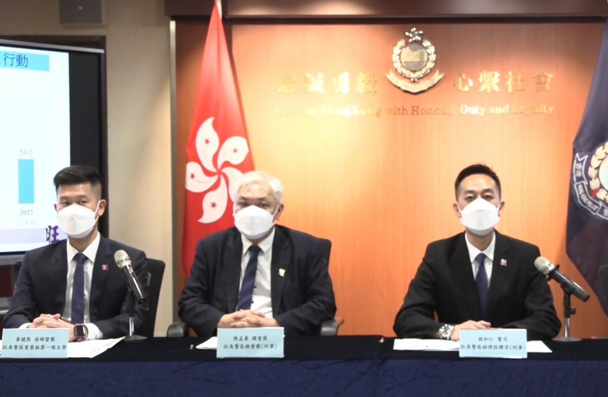 反詐騙行動警拘捕60人 涉案金額7500萬