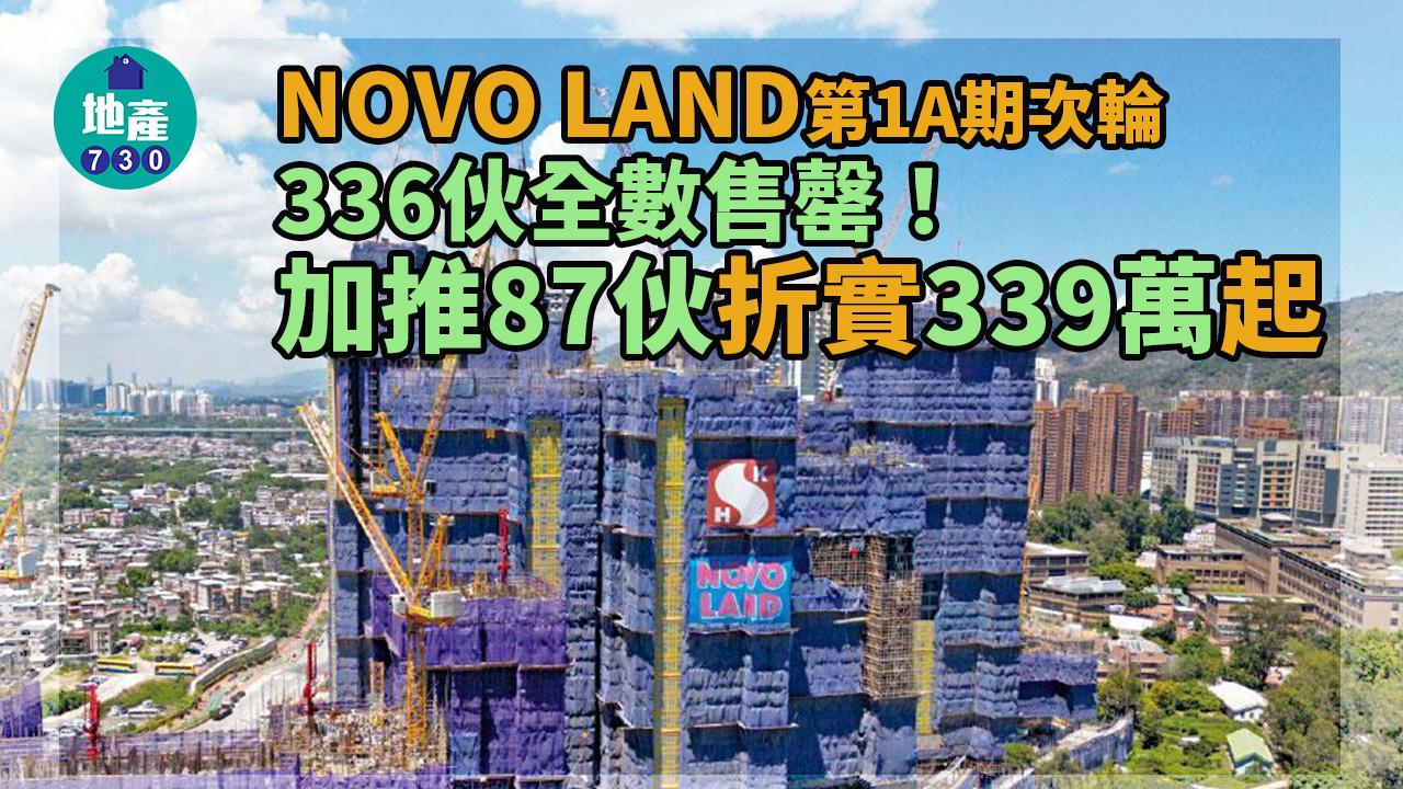 屯門新盤｜NOVO LAND第1A期次輪336伙售罄 加推87伙 折實339萬起
