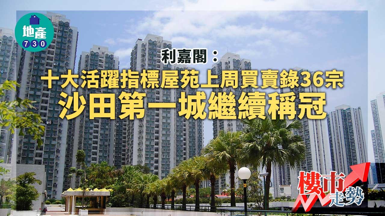 樓市走勢｜利嘉閣：十大活躍指標屋苑上周買賣錄36宗 沙田第一城續稱冠