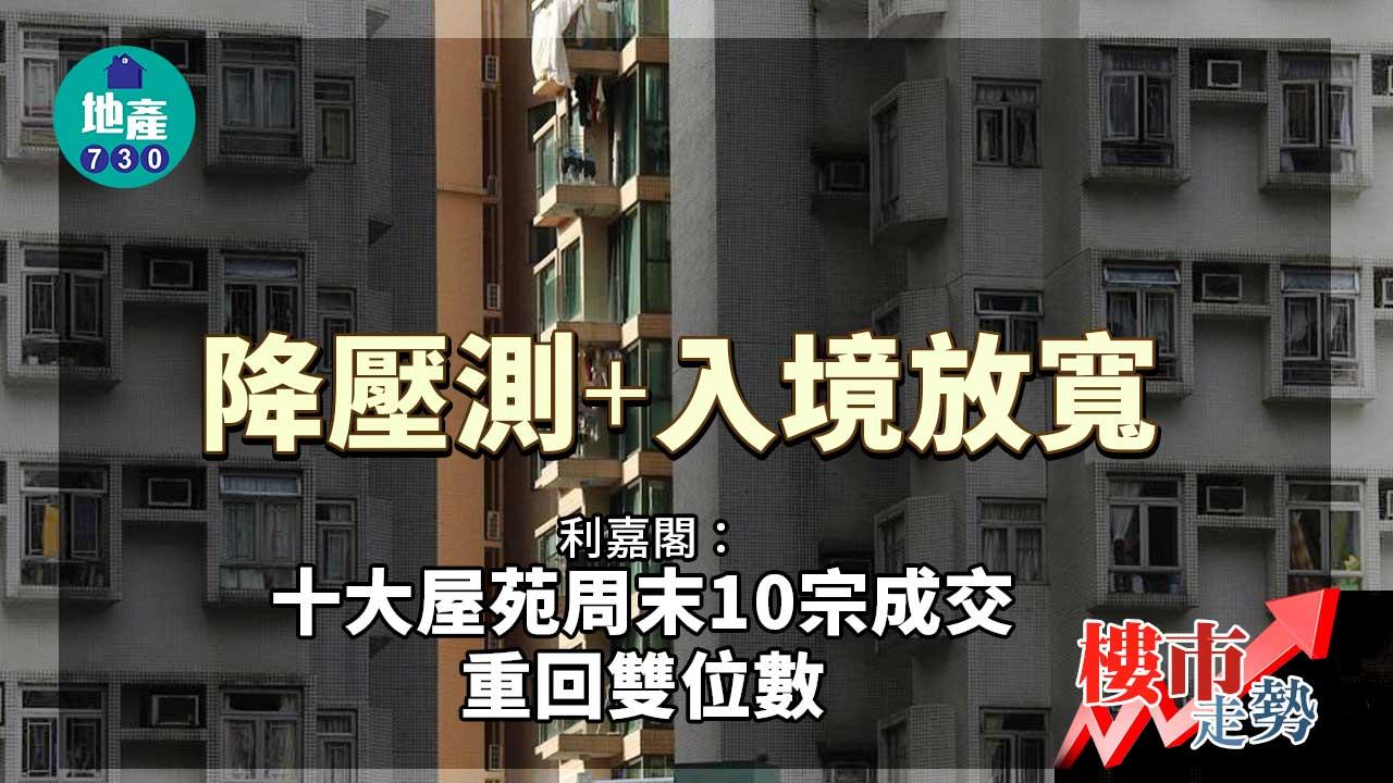 樓市走勢｜降壓測+入境放寬 利嘉閣：十大屋苑周末10宗成交 重回雙位數