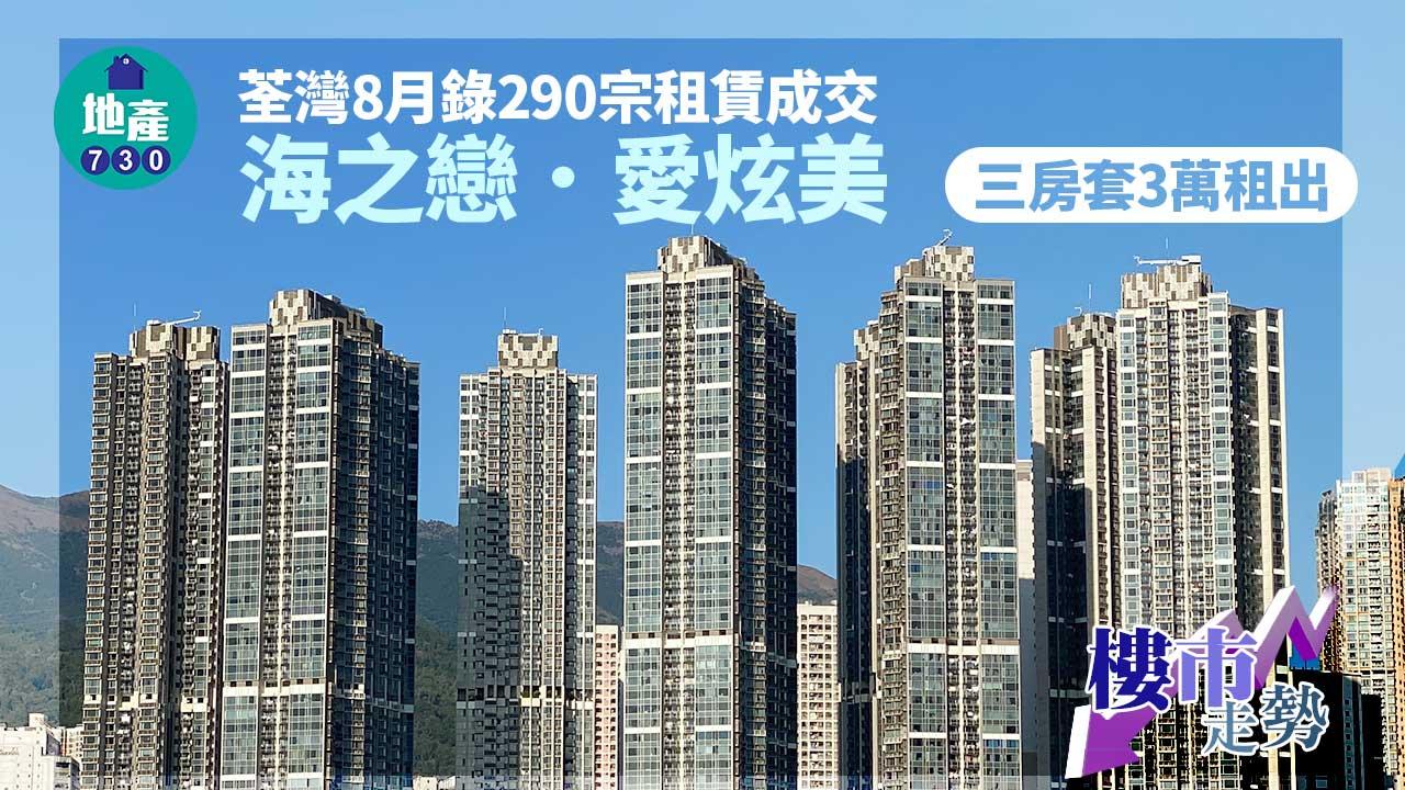 荃灣上月錄290宗租賃成交 海之戀．愛炫美三房套3萬獲承租
