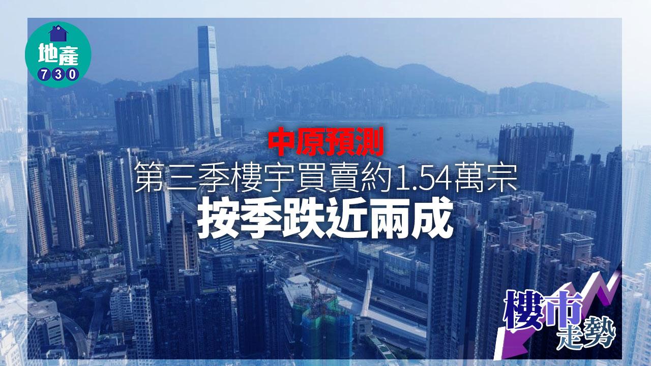 樓市走勢｜中原預測第三季樓宇買賣約1.54萬宗 按季跌近兩成