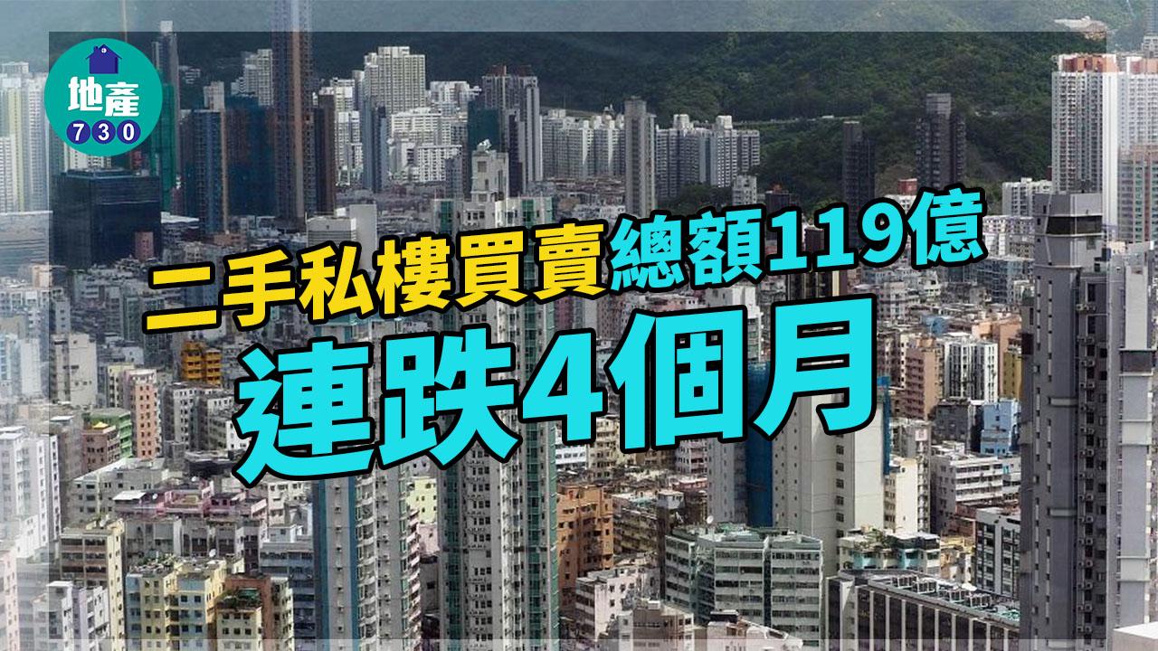 樓市走勢｜二手私樓買賣總額連跌4個月 中原：料9月創逾兩年半新低