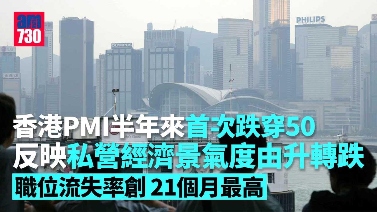香港PMI半年來首次跌穿50重陷收縮　職位流失率創21個月最急