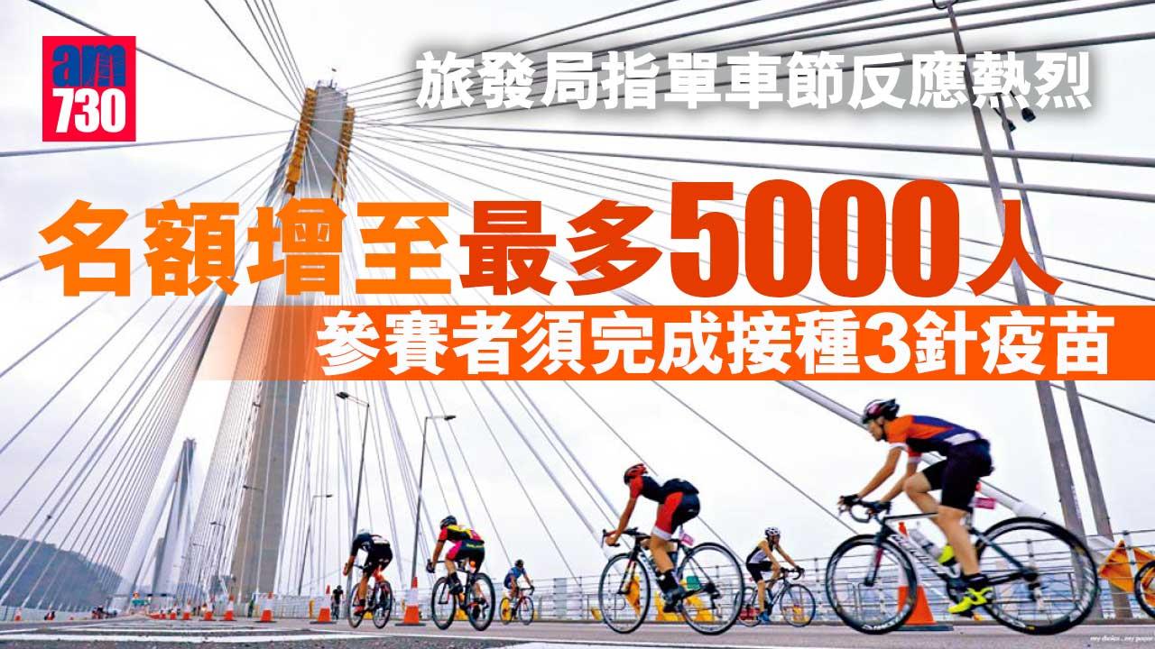 單車節｜旅發局指反應熱烈 名額增至最多5000人