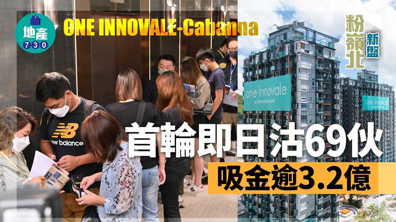 粉嶺北新盤｜ONE INNOVALE-Cabanna首輪即日沽69伙 吸金逾3.2億