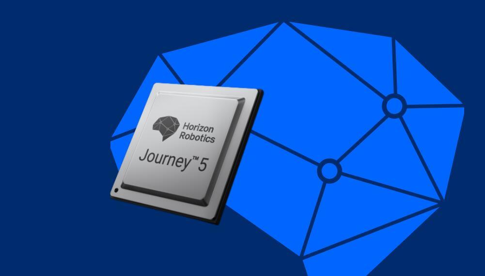 福士汽車24歐元與中國AI獨角獸地平線設自動駕駛合營