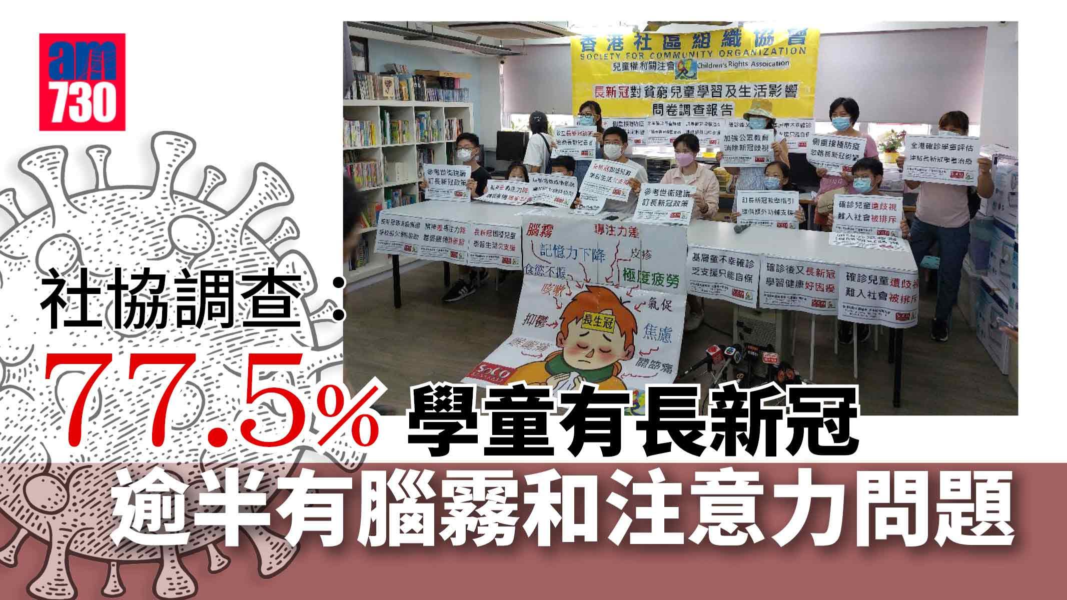 社協調查77.5%學童有長新冠 五成有腦霧