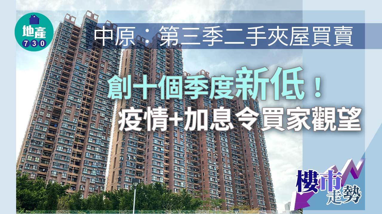樓市走勢｜中原：第三季二手夾屋買賣創十個季度新低 疫情+加息令買家觀望
