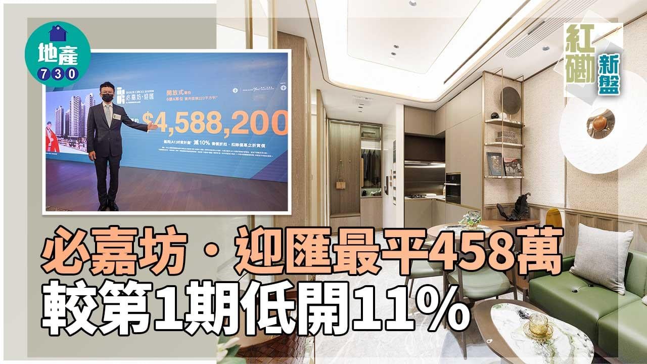 紅磡新盤｜必嘉坊．迎匯首推56伙-最平458萬-較第1期低開11%