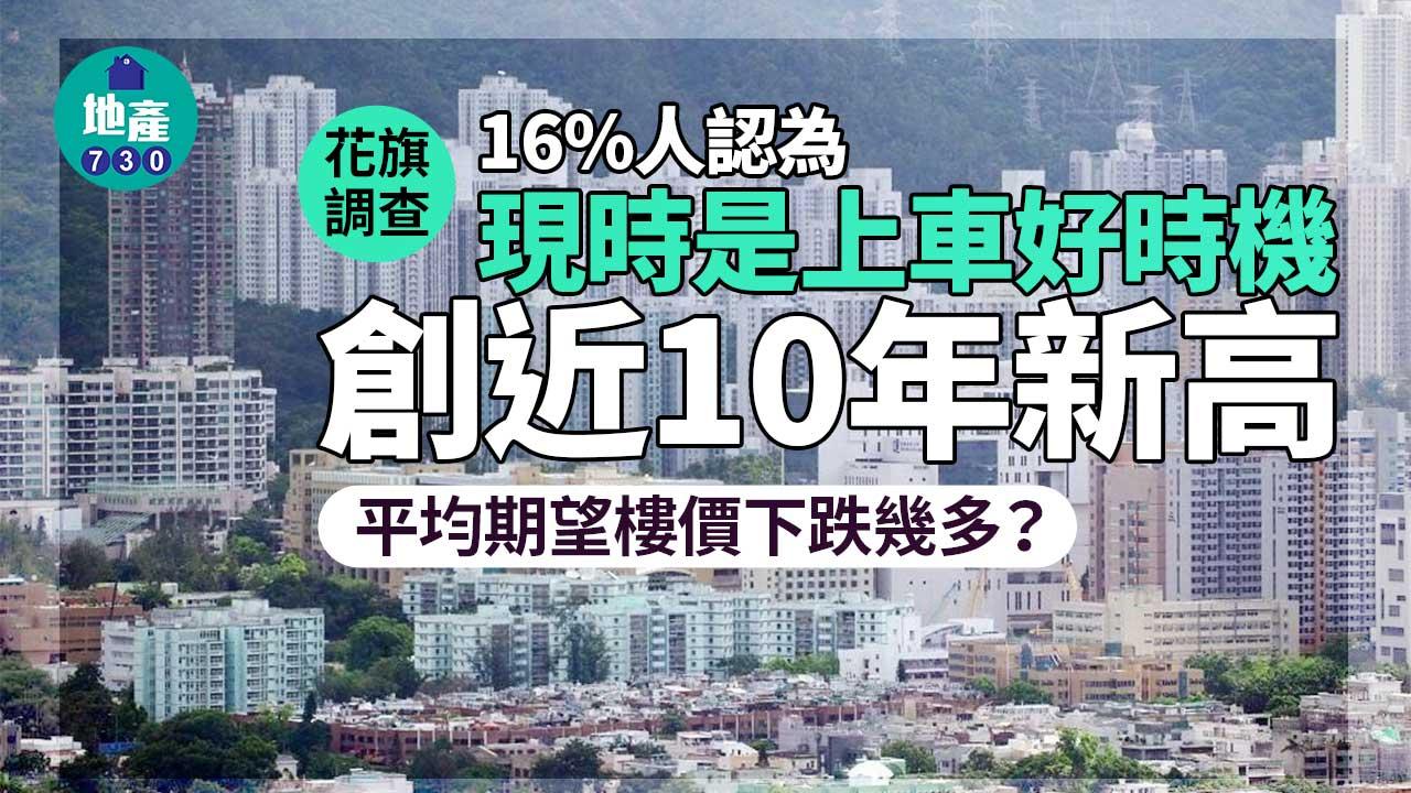 花旗調查：16%人認為現時是上車置業好時機　42%認真考慮買兇宅