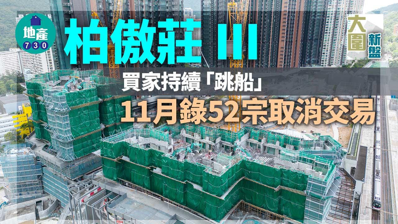 柏傲莊III｜買家持續「跳船」 11月錄52宗取消交易
