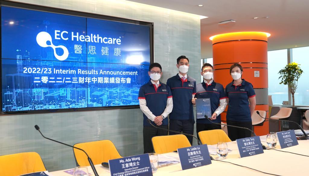 企業放榜｜醫思健康少賺五成 中期息5.8仙