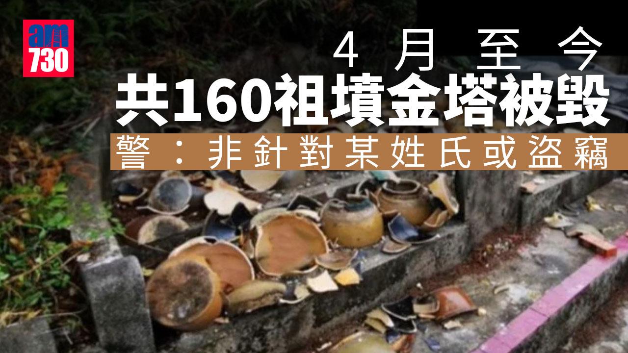 160個郊區祖墳金塔被毀　警：非針對某姓氏或盜竊