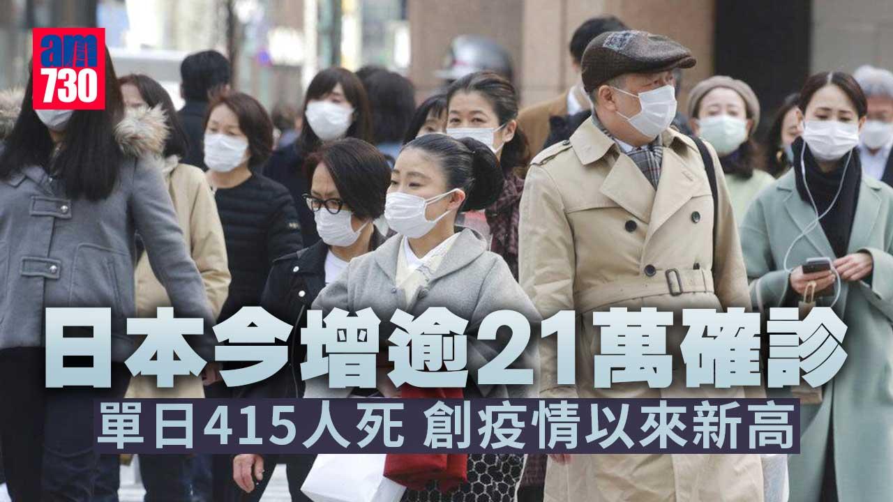 新冠肺炎︱日本添逾21萬確診　單日415人亡創新高