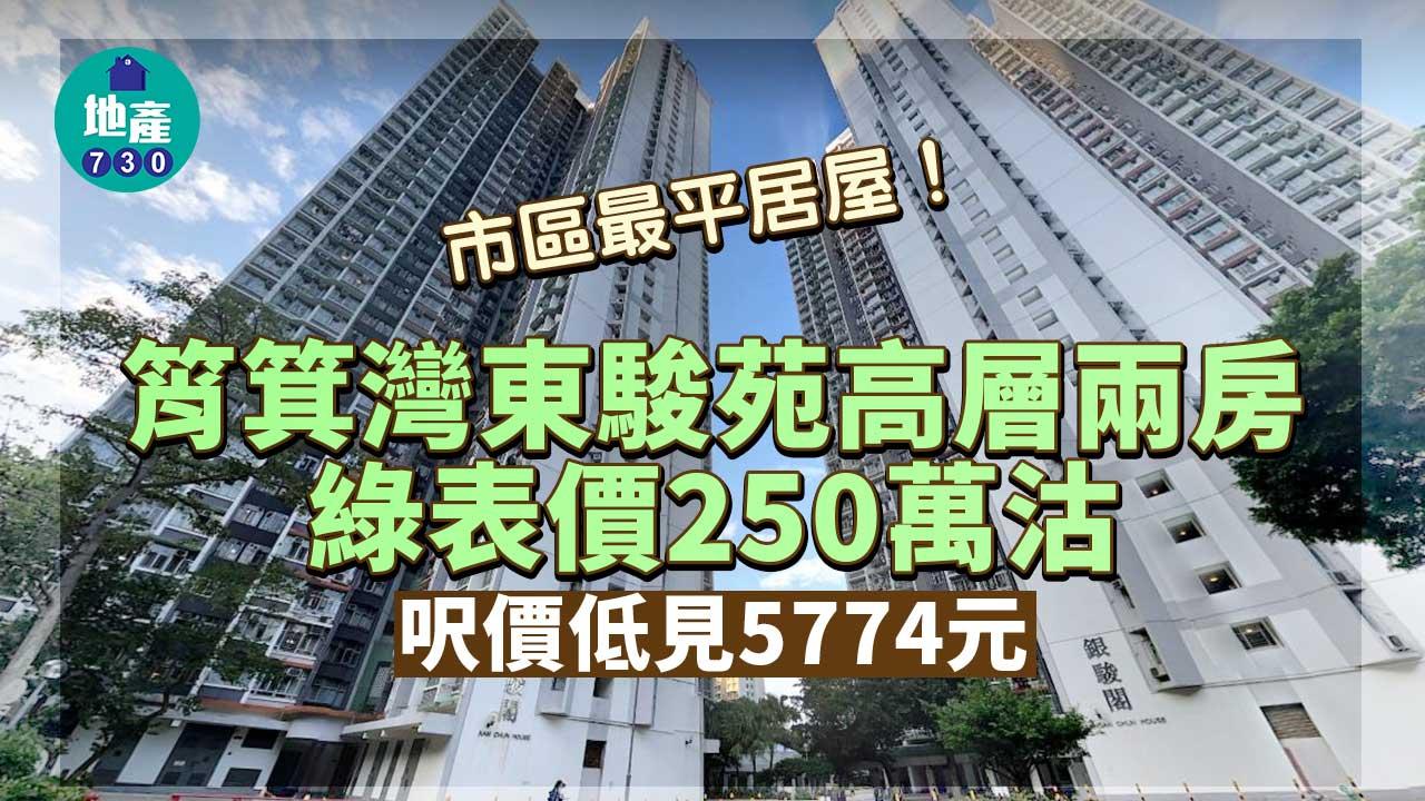 市區最平居屋！筲箕灣東駿苑高層兩房綠表價250萬沽 呎價低見5774元