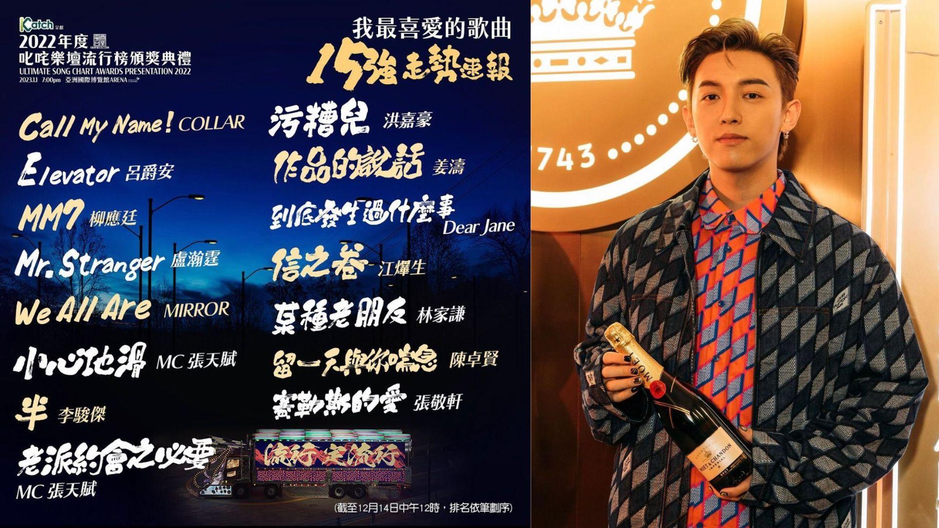 叱咤2022｜我最喜愛的歌曲15強走勢 MC佔兩首入圍鬥鏡仔