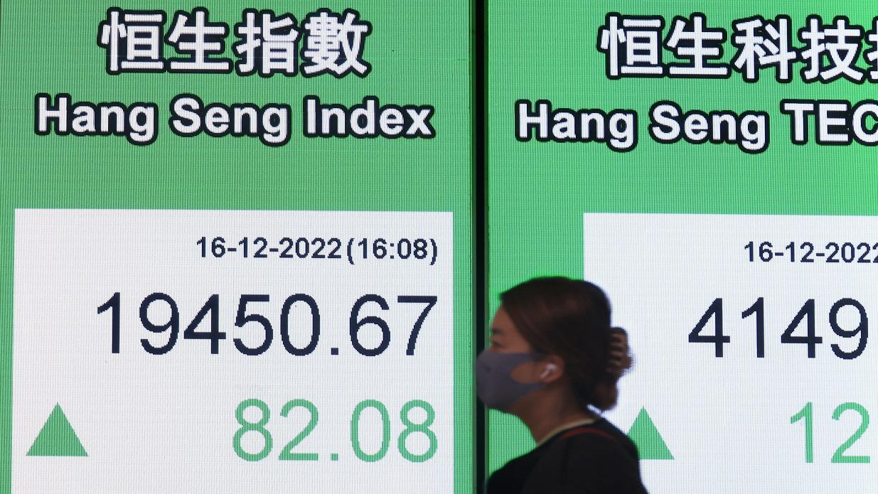 港股本周累挫450點 藍籌股得1隻累漲一成 碧服插17%最曳