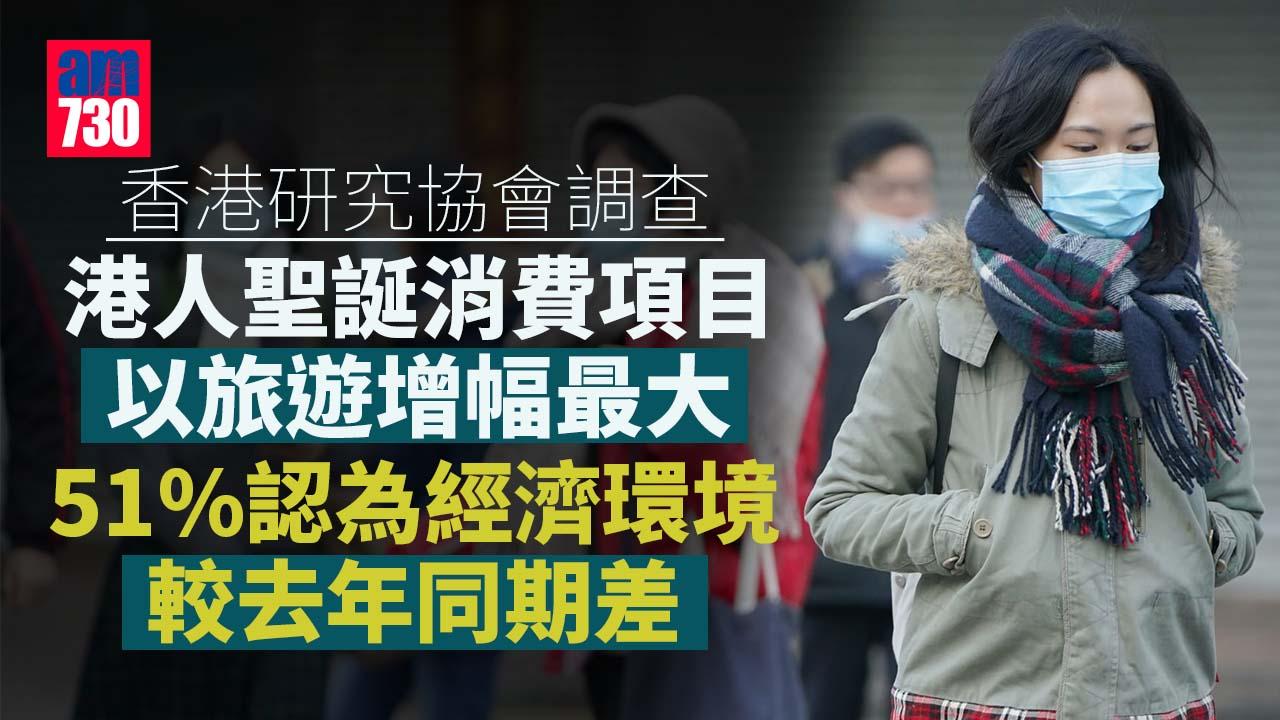 聖誕2022｜兩成二人預計聖誕支出較去年多 五成四料1000元內